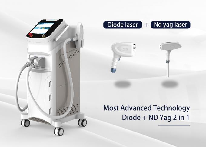 Compact Q Switched ND YAG Laser Machine For / Lip Line / Age Pigmentation Removal
