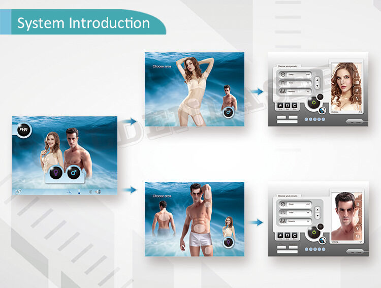 Botão de Paragem de Emergência Aparelho de remoção de pelos a laser oferece 4000000 vezes capacidade de disparo projetado para longo prazo seguro